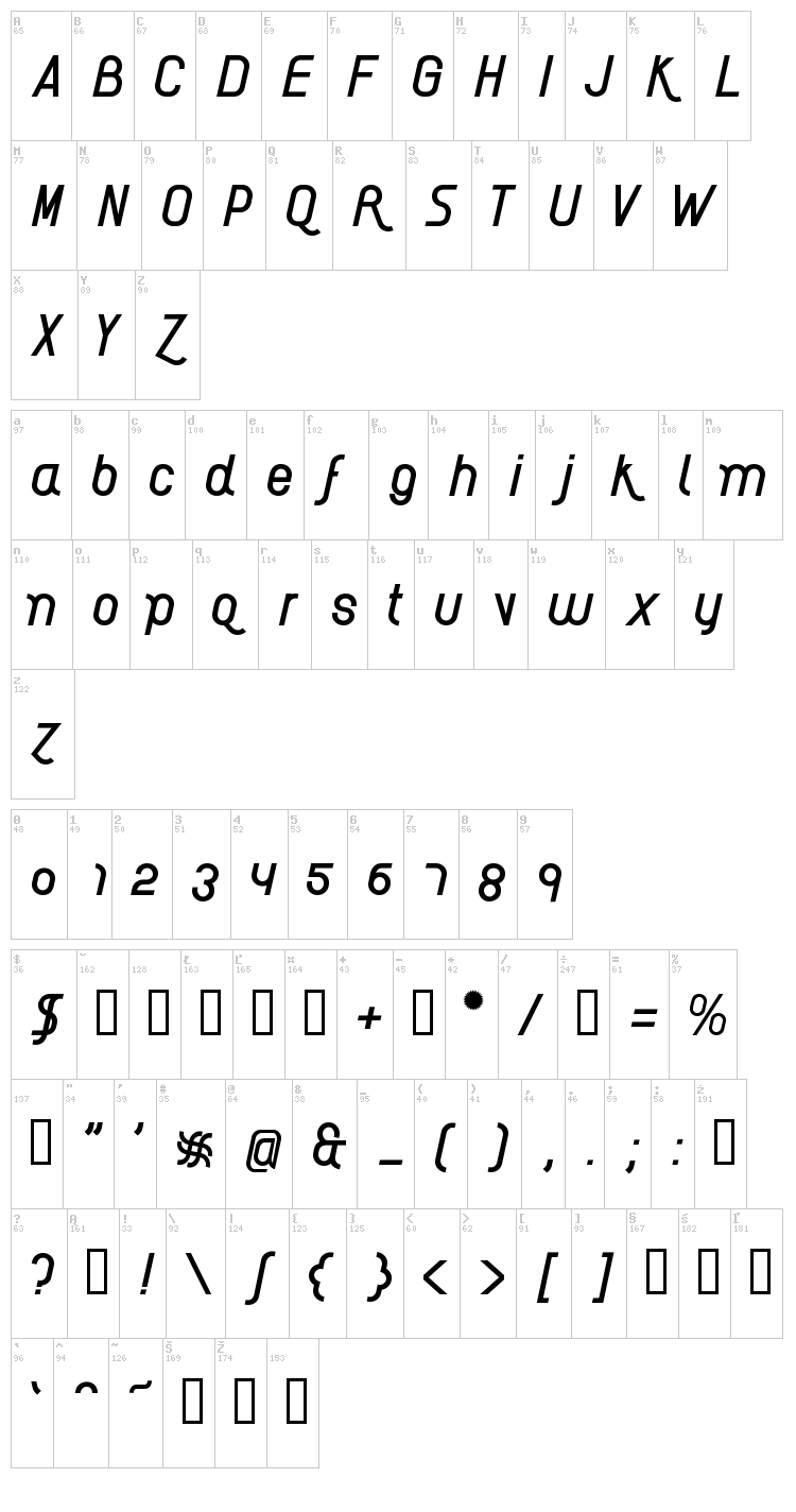 AI Kelso font map