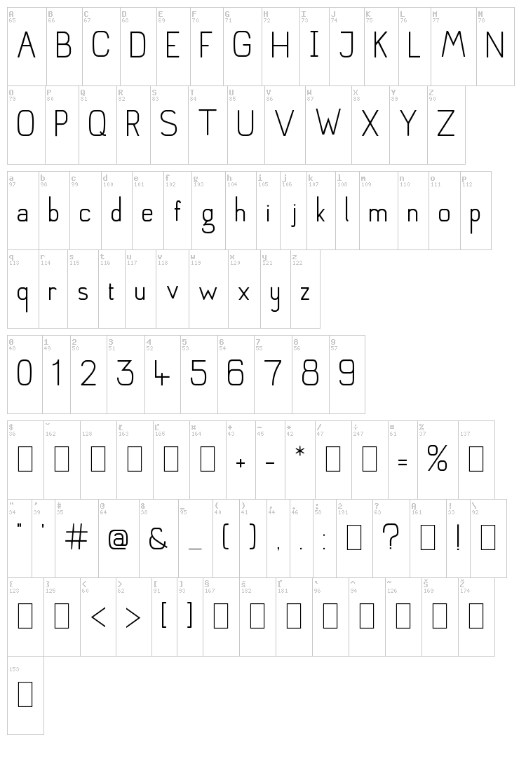 Anglean font map