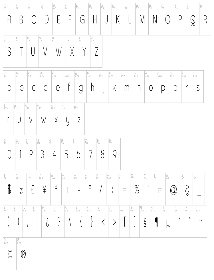 Asenine font map