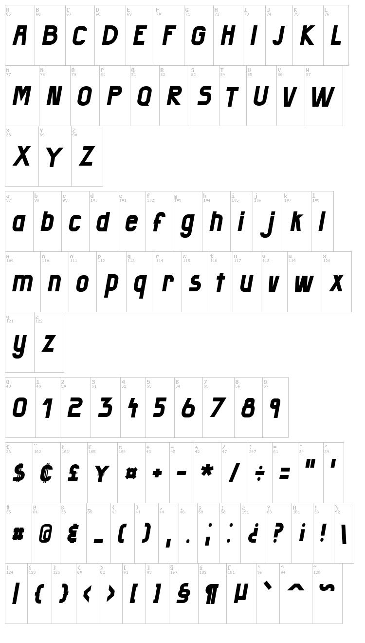 Badang font map