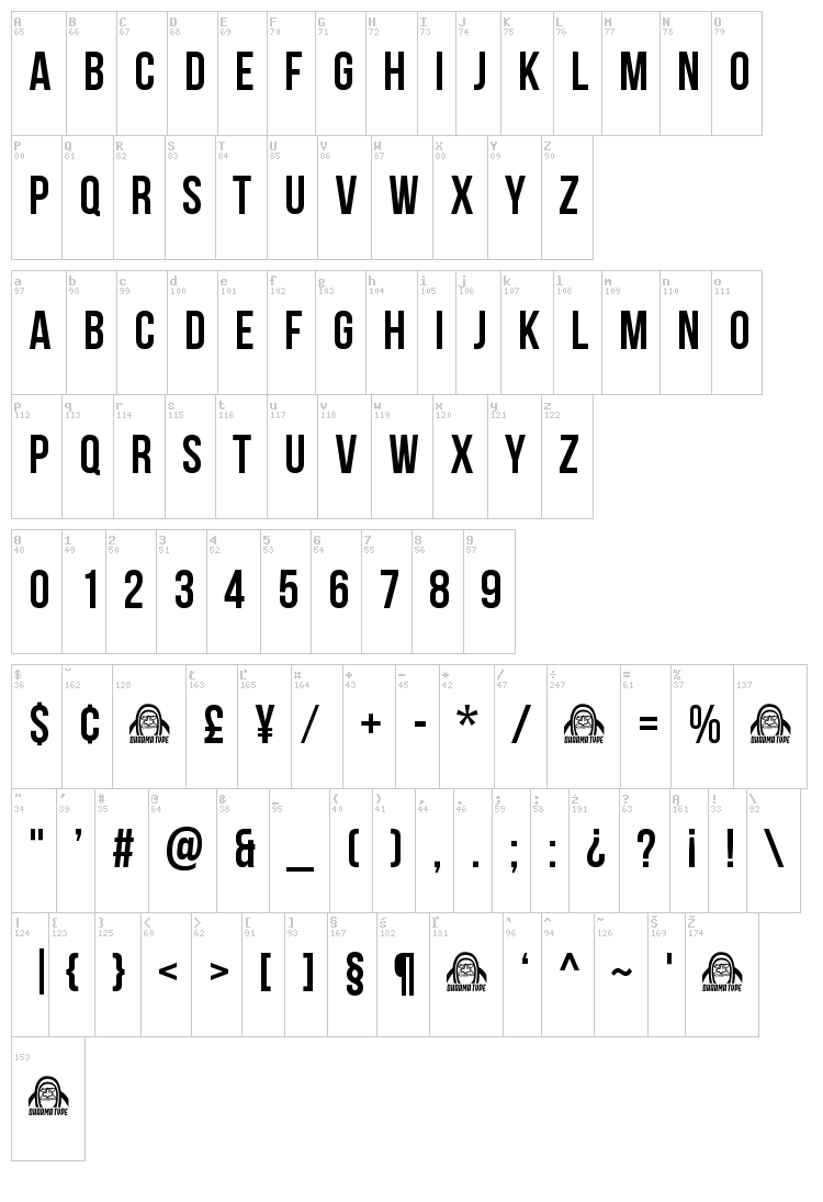Bebas Neue font map