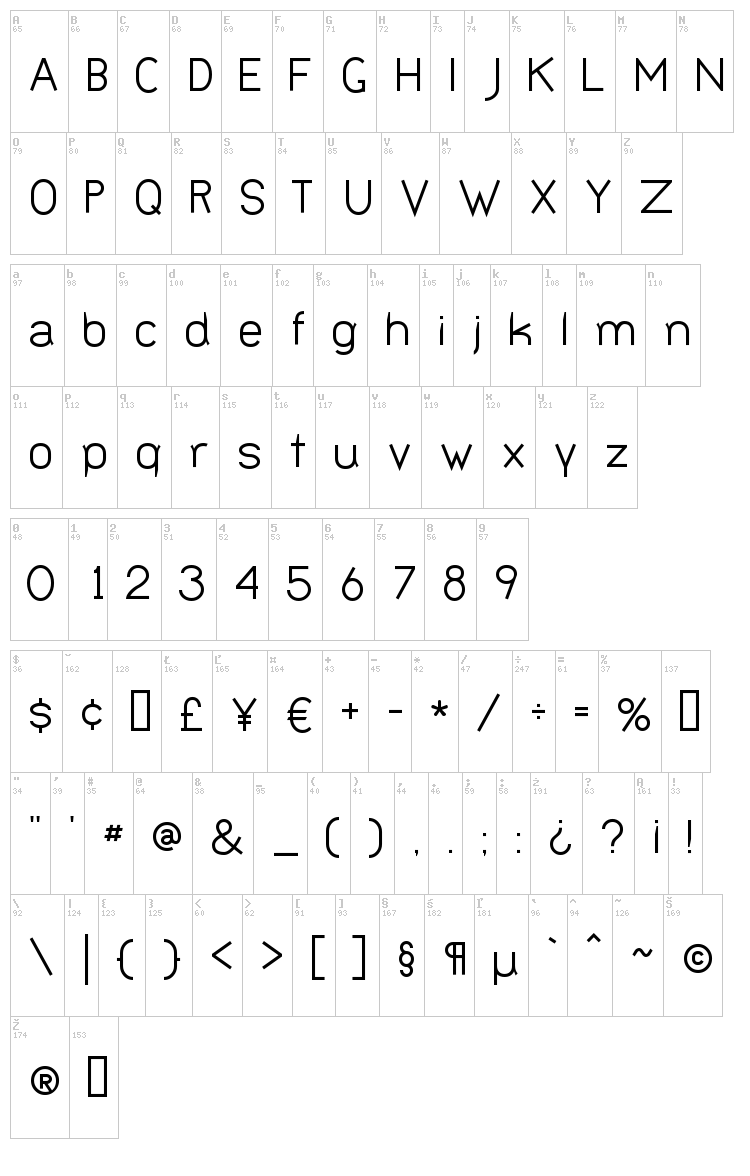 Bernur font map