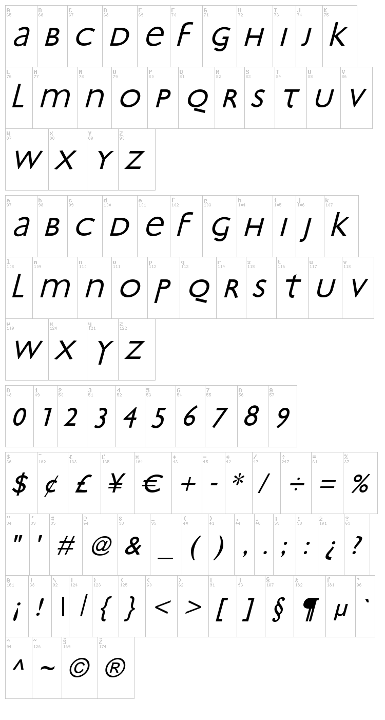 Bradbury Oblique font map