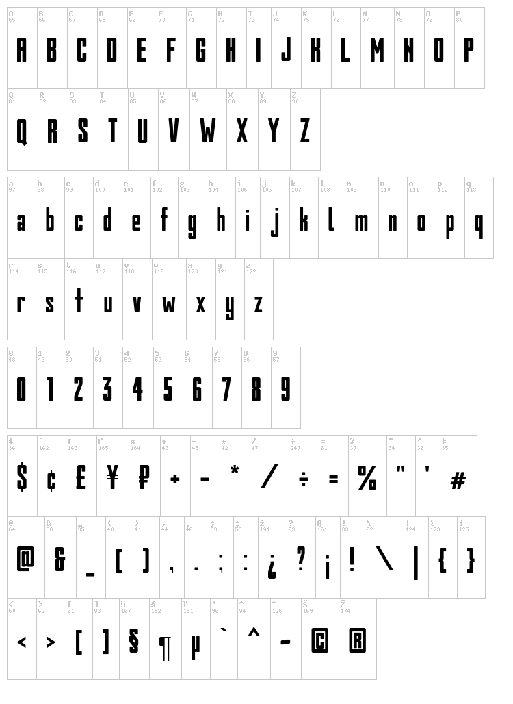 Bully font map