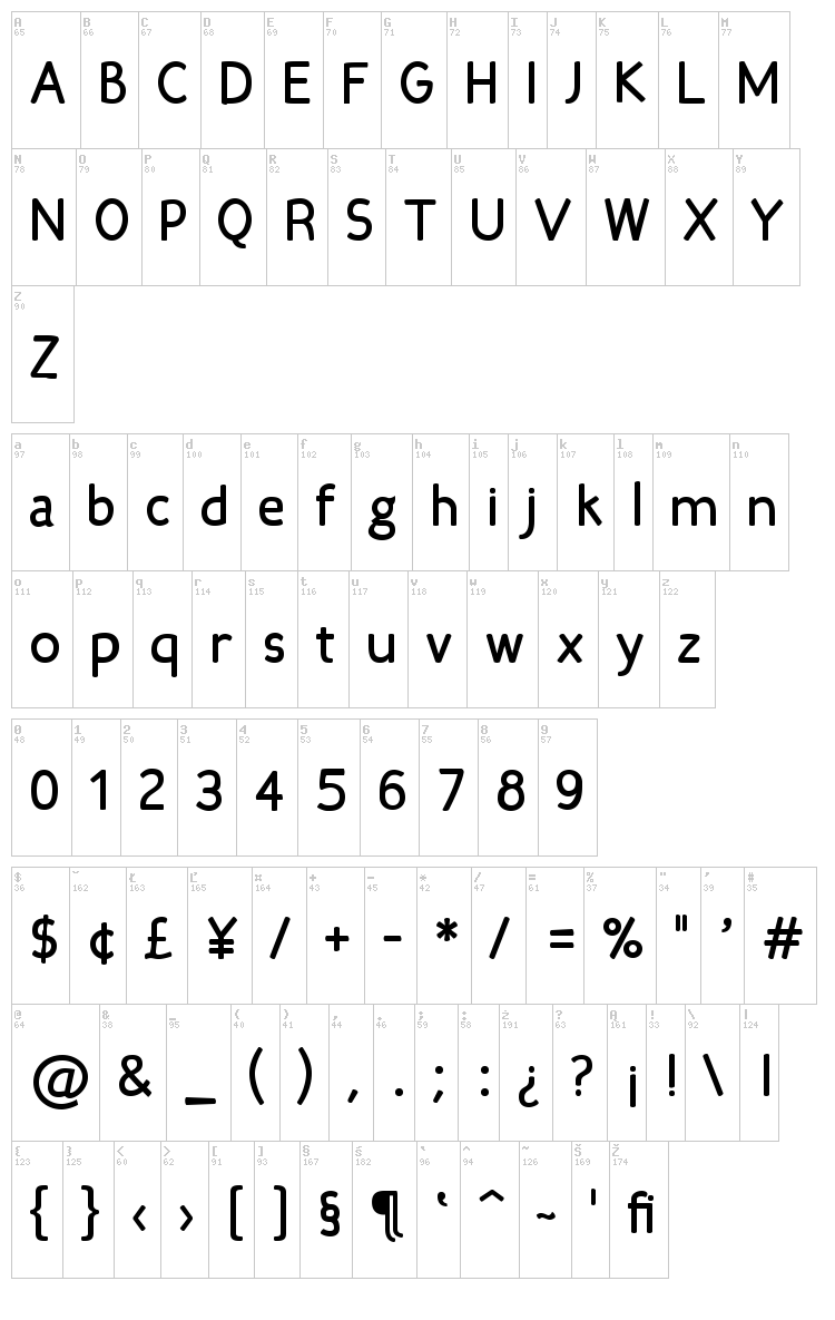 Candela font map
