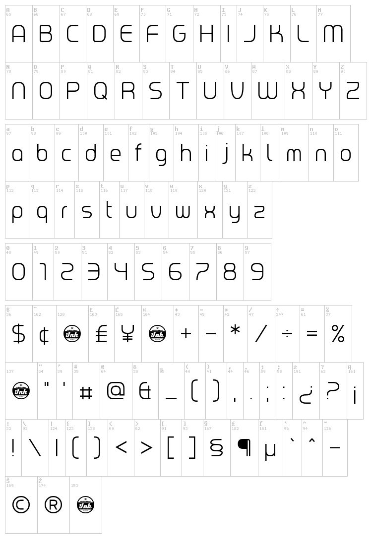 Chrobot font map
