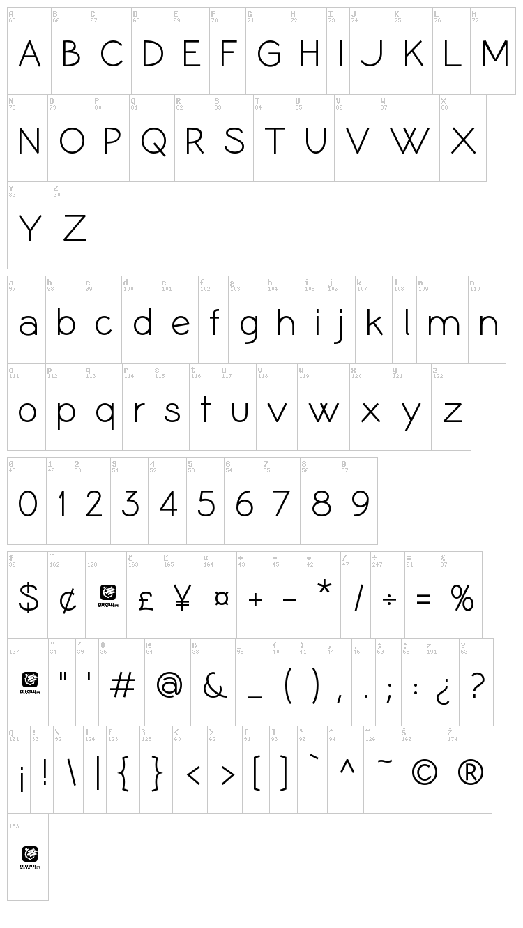 Coamei font map