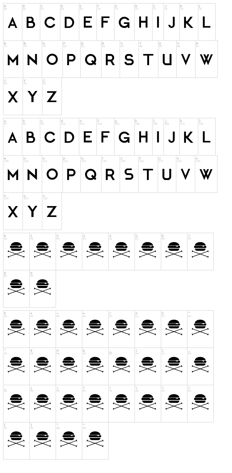 Coco Puff font map