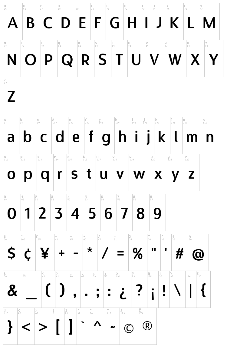 Designosaur font map