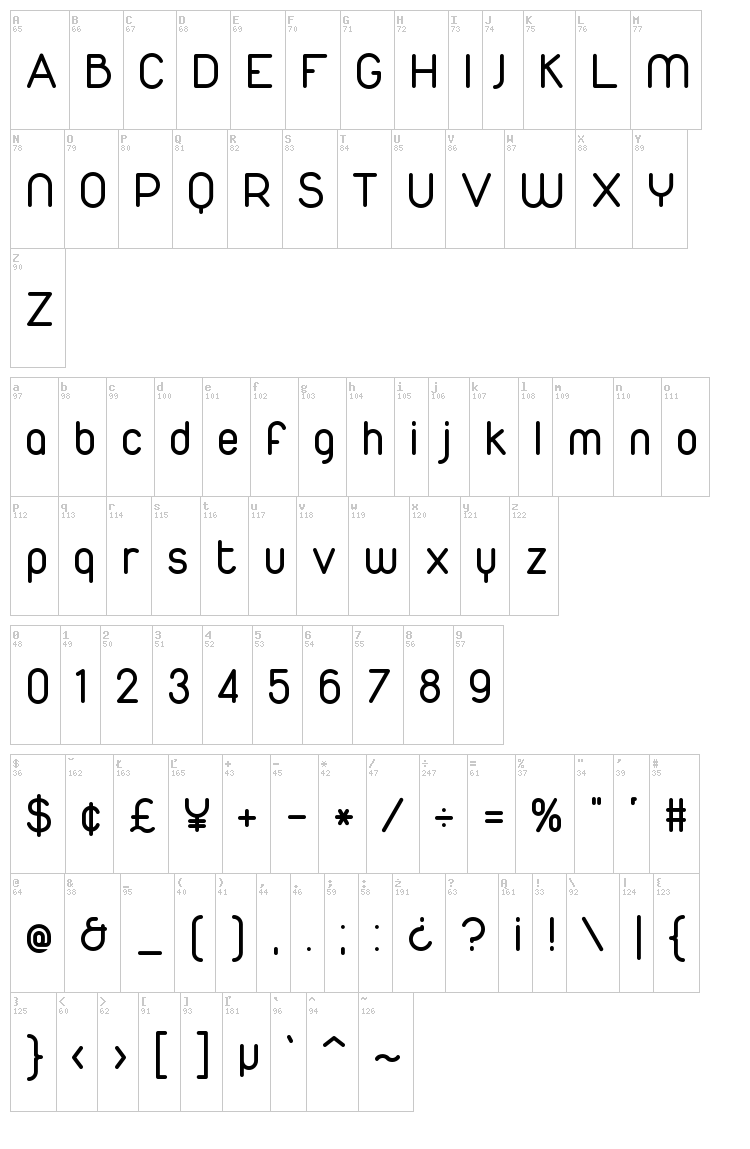 Duepuntozero font map