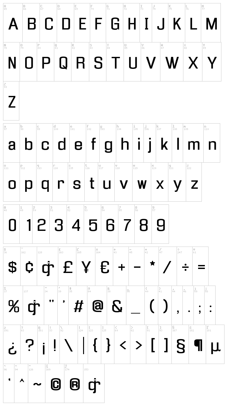Enigmatic font map