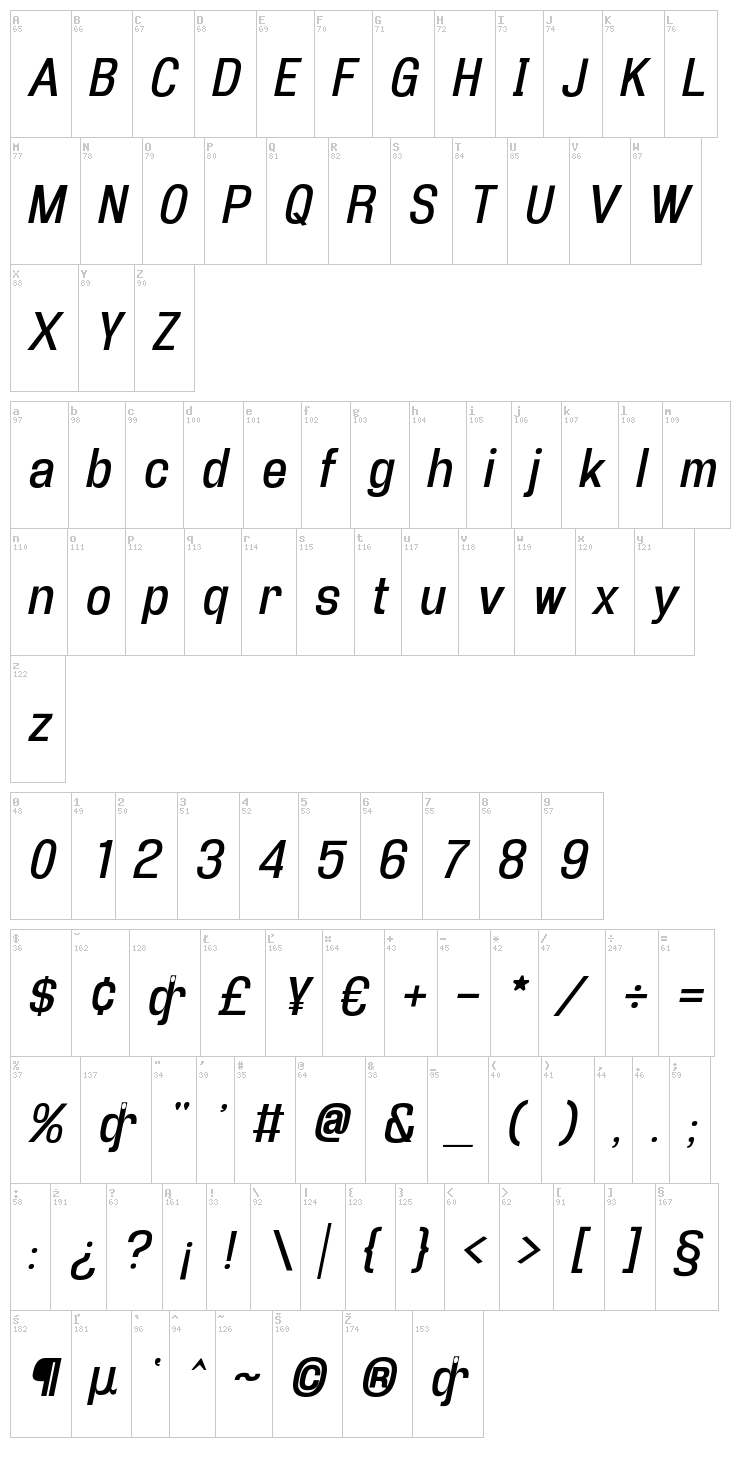 Enigmatic font map