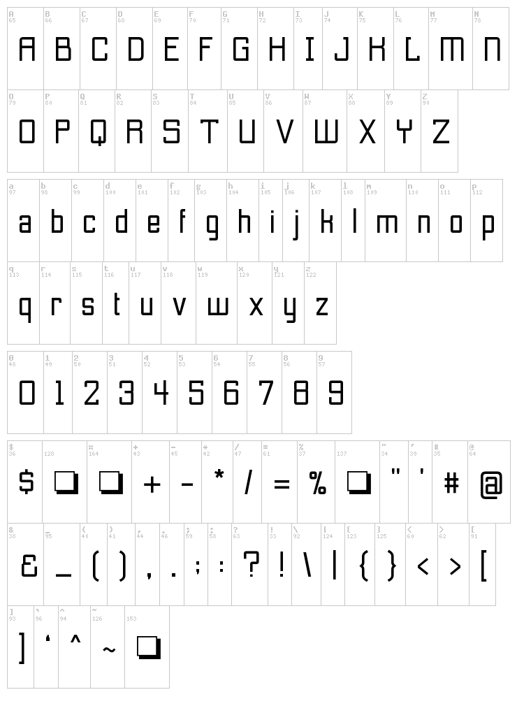 Etobicoke font map