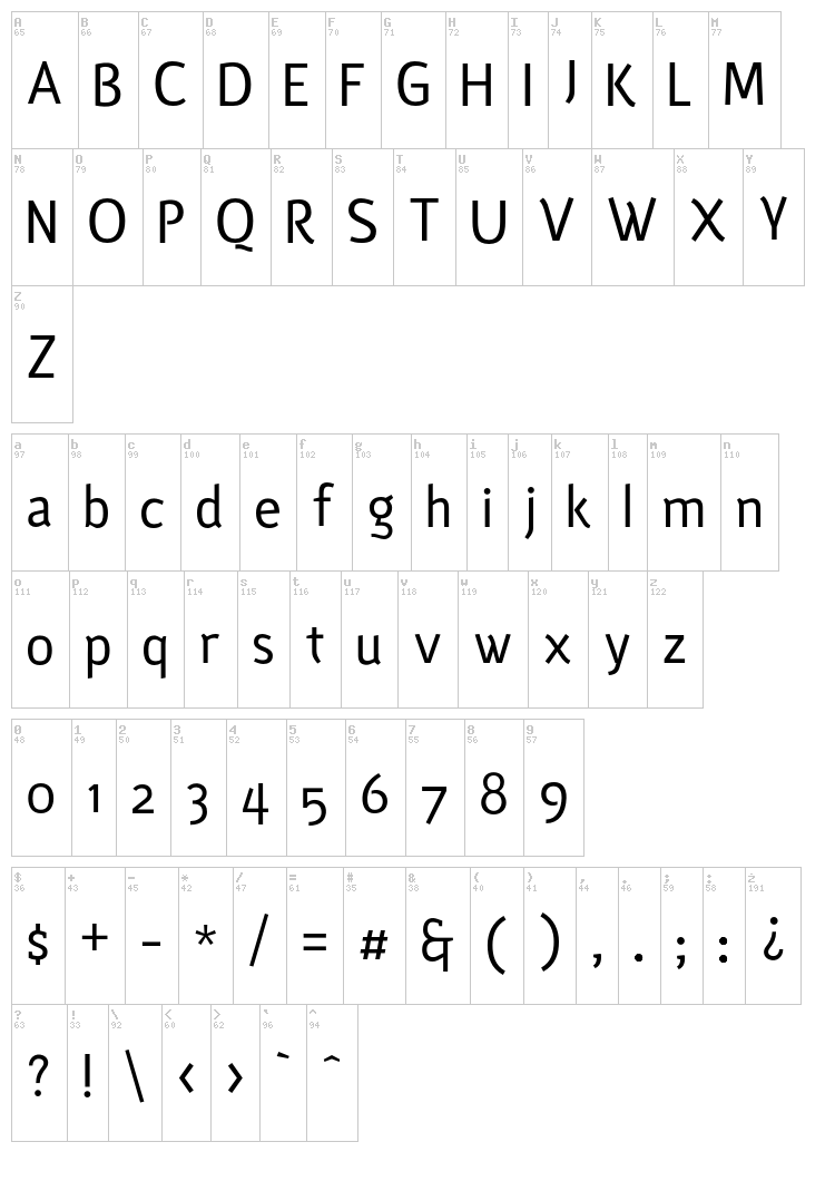 Eutelia font map