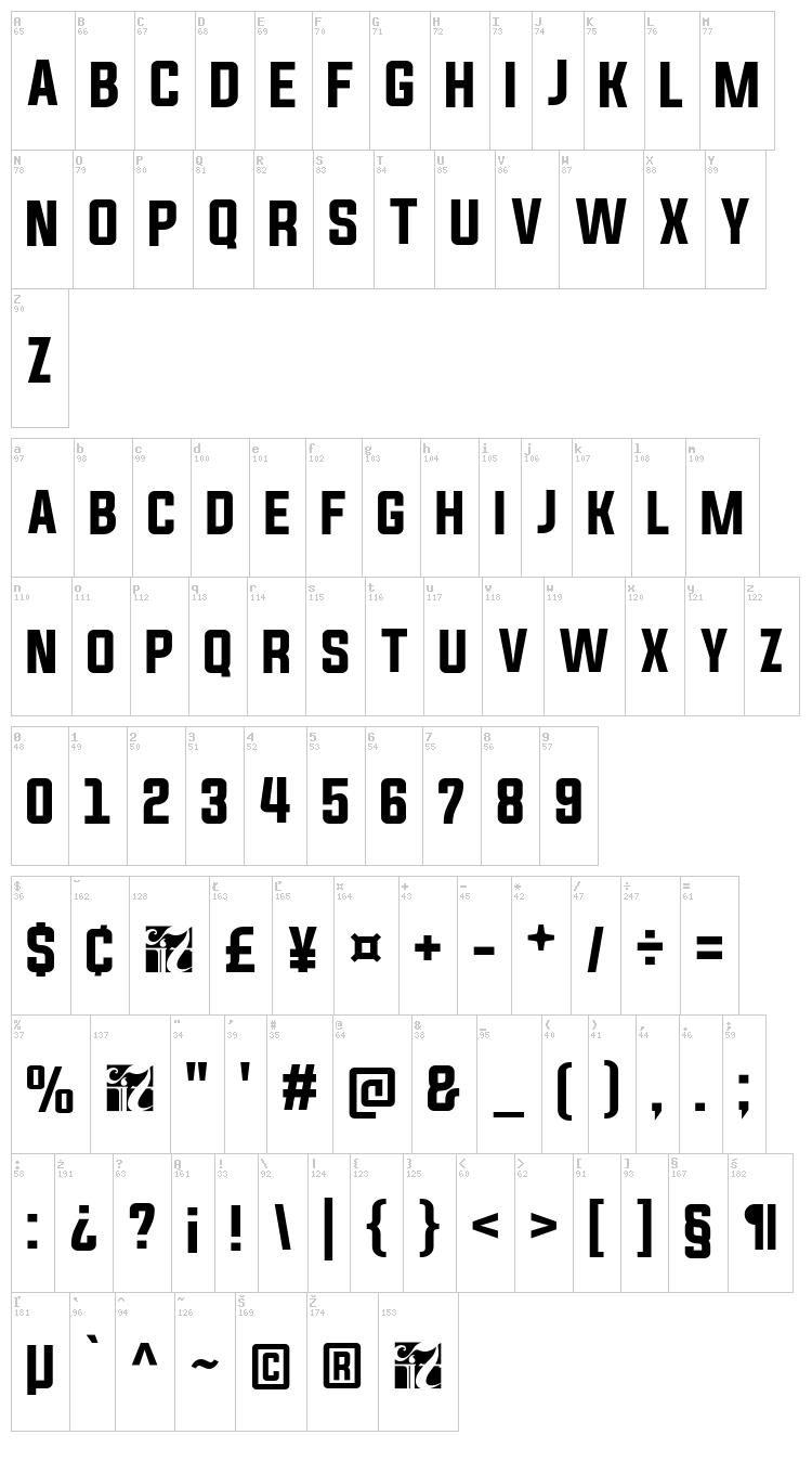 Evogria font map