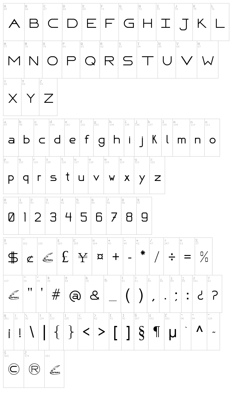 Fafers Technical font map