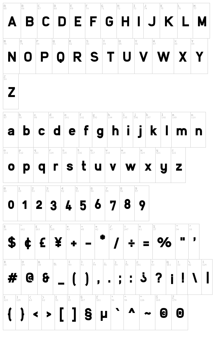 Filetto font map