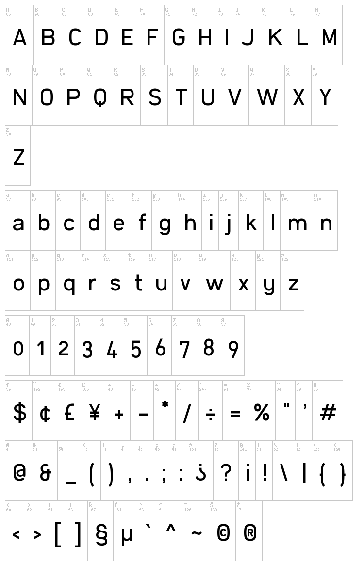 Filetto font map