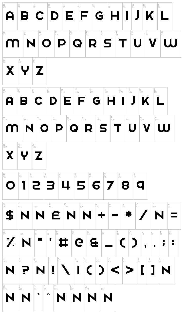 Fingbanger font map