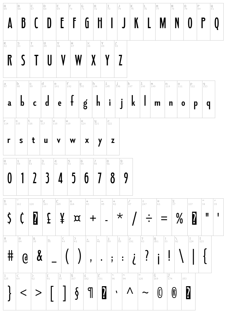 Fledgling font map