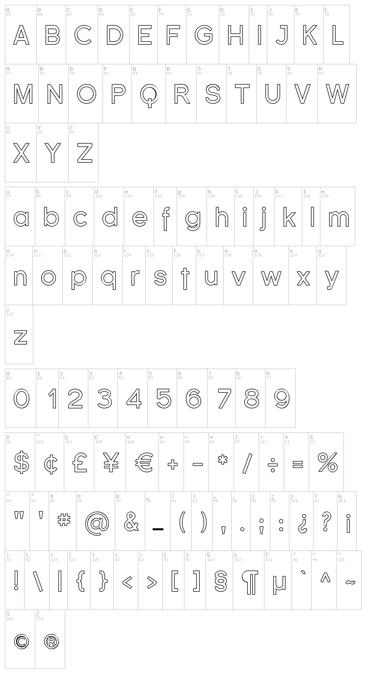 Florencesans font map