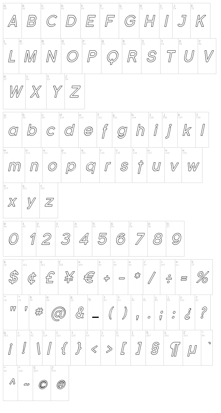 Florencesans font map