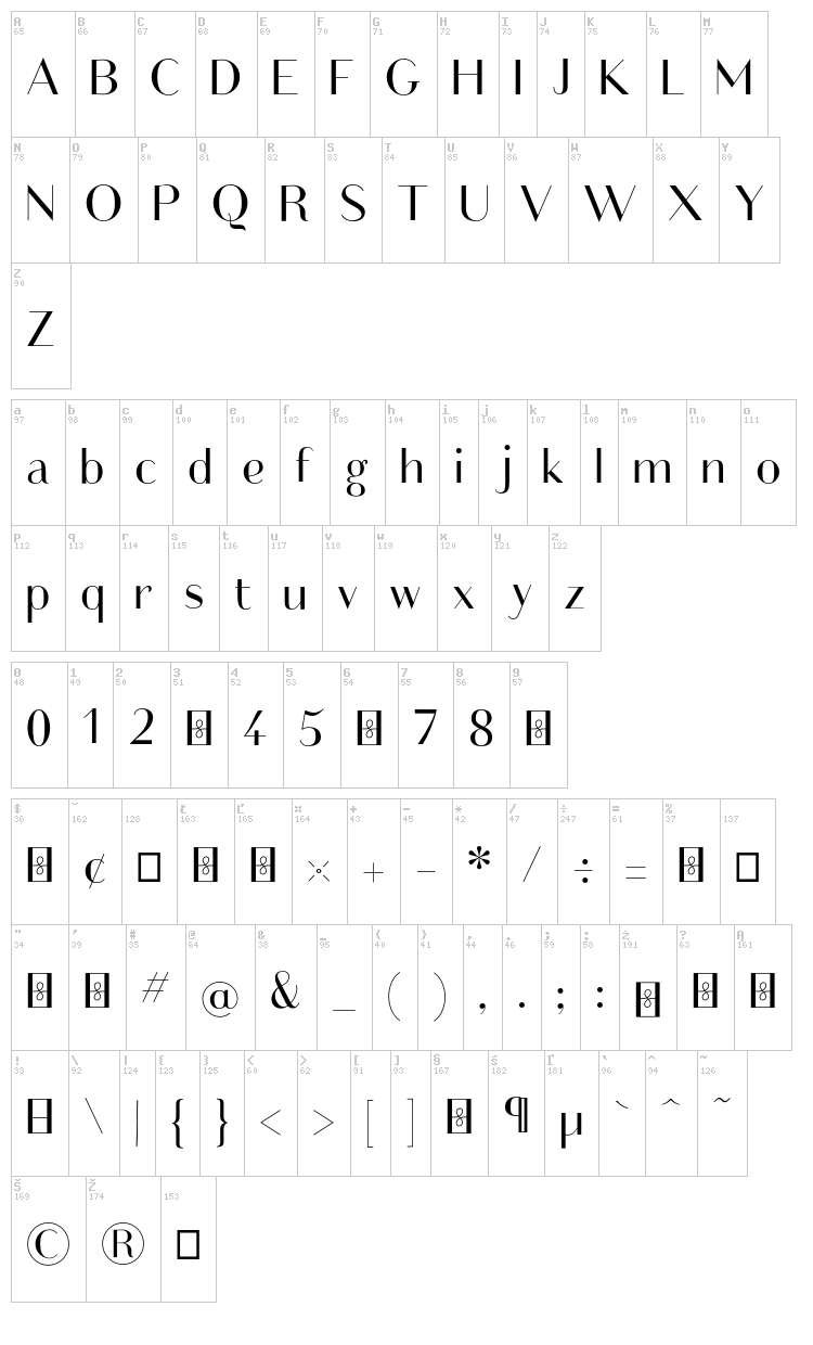 Friandise font map