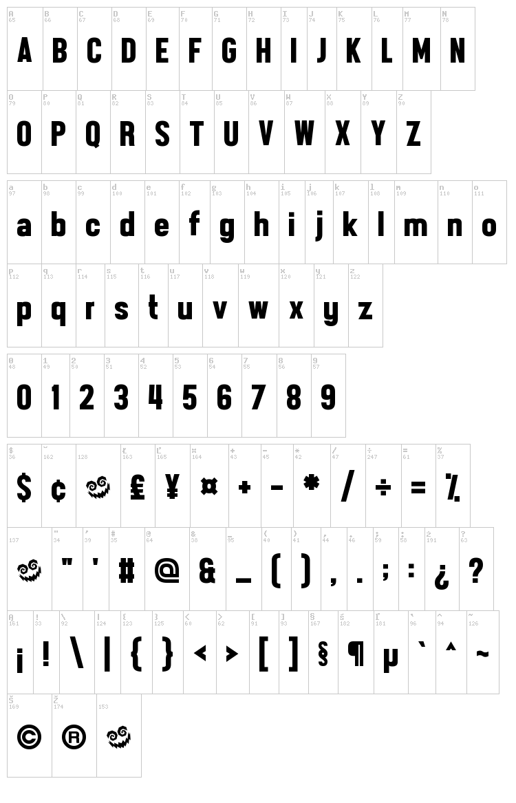 Front Page Neue font map
