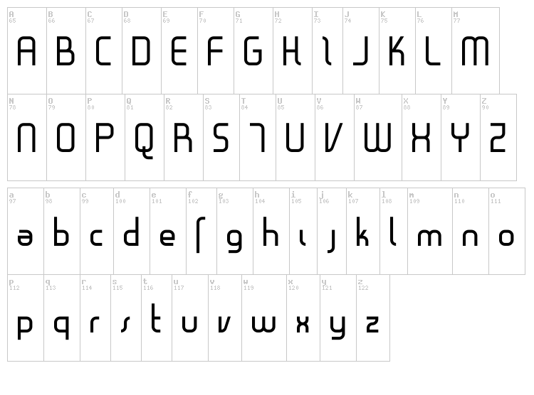 Gestalt font map