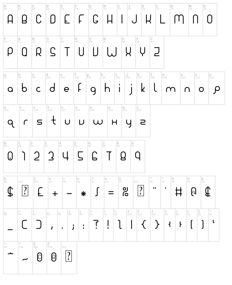 Giada font map
