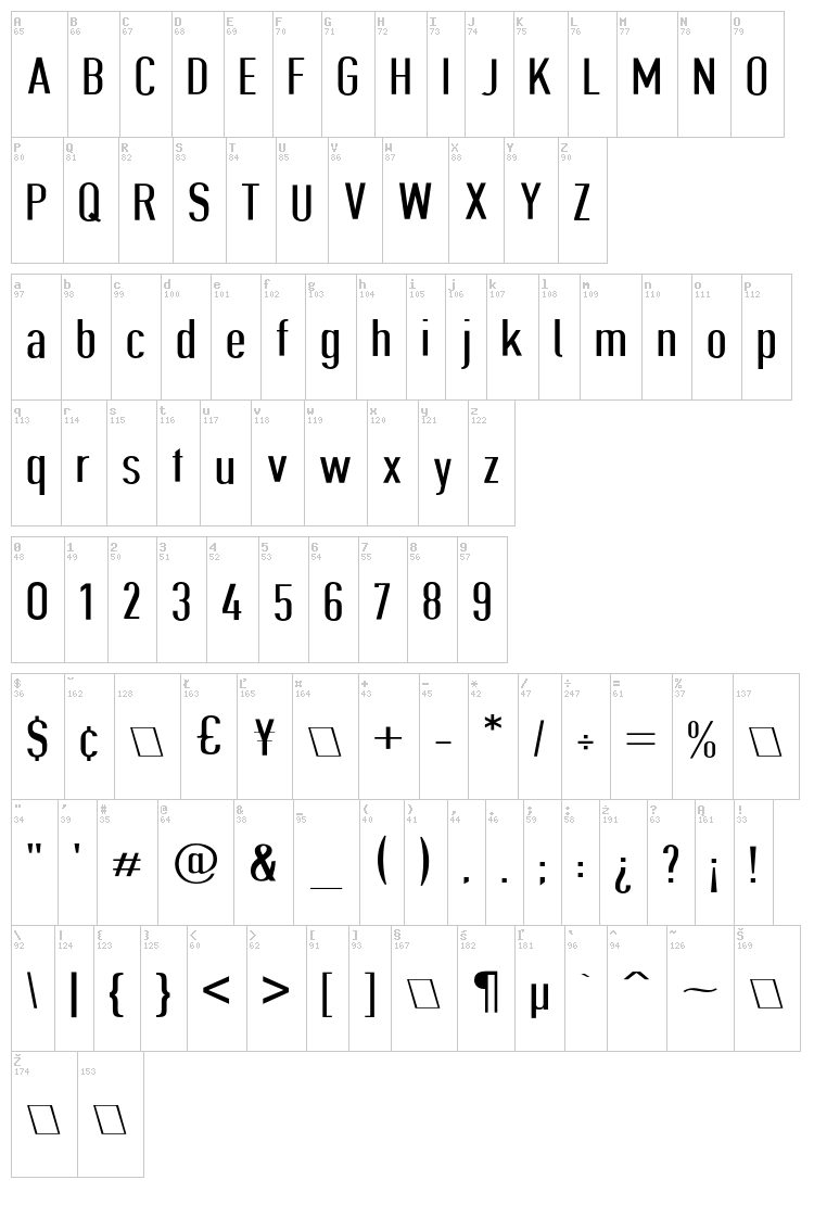 Give A Hoot font map