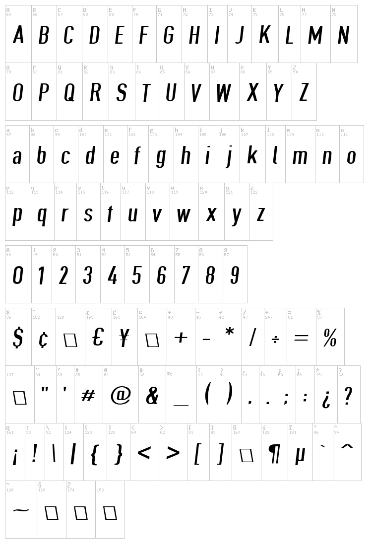Give A Hoot font map