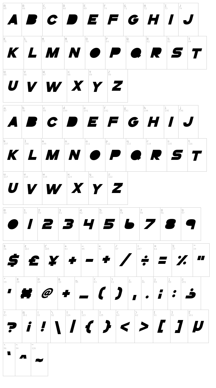 GoGo Poster Punch font map