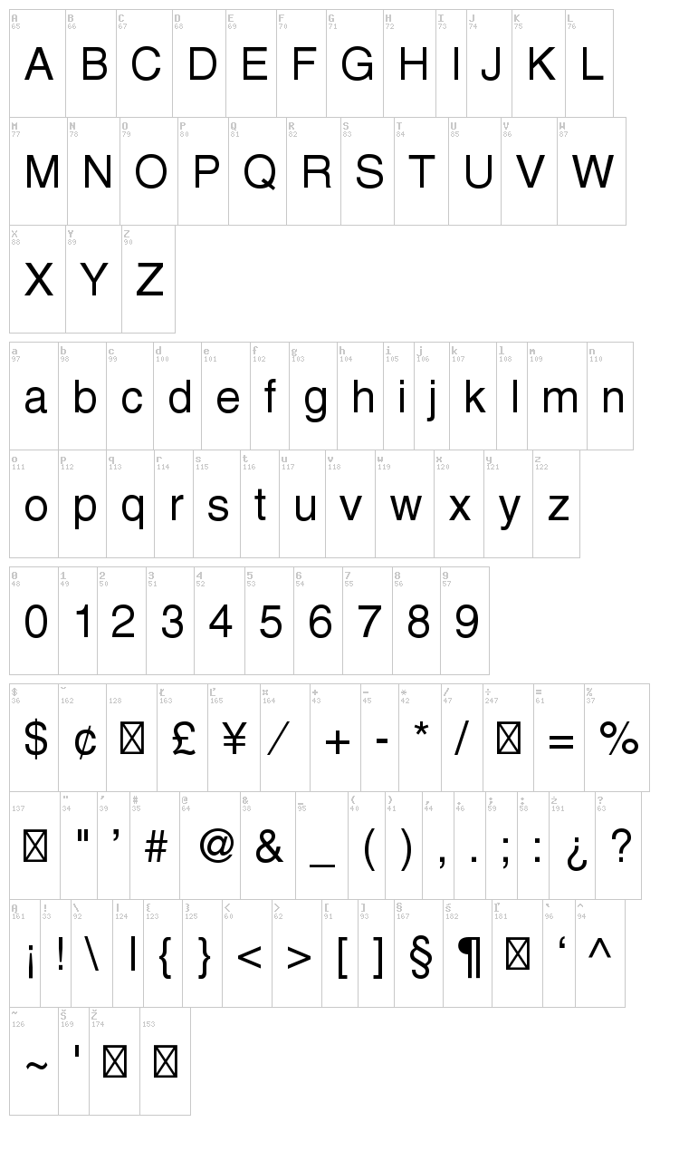 Helvetica LT font map