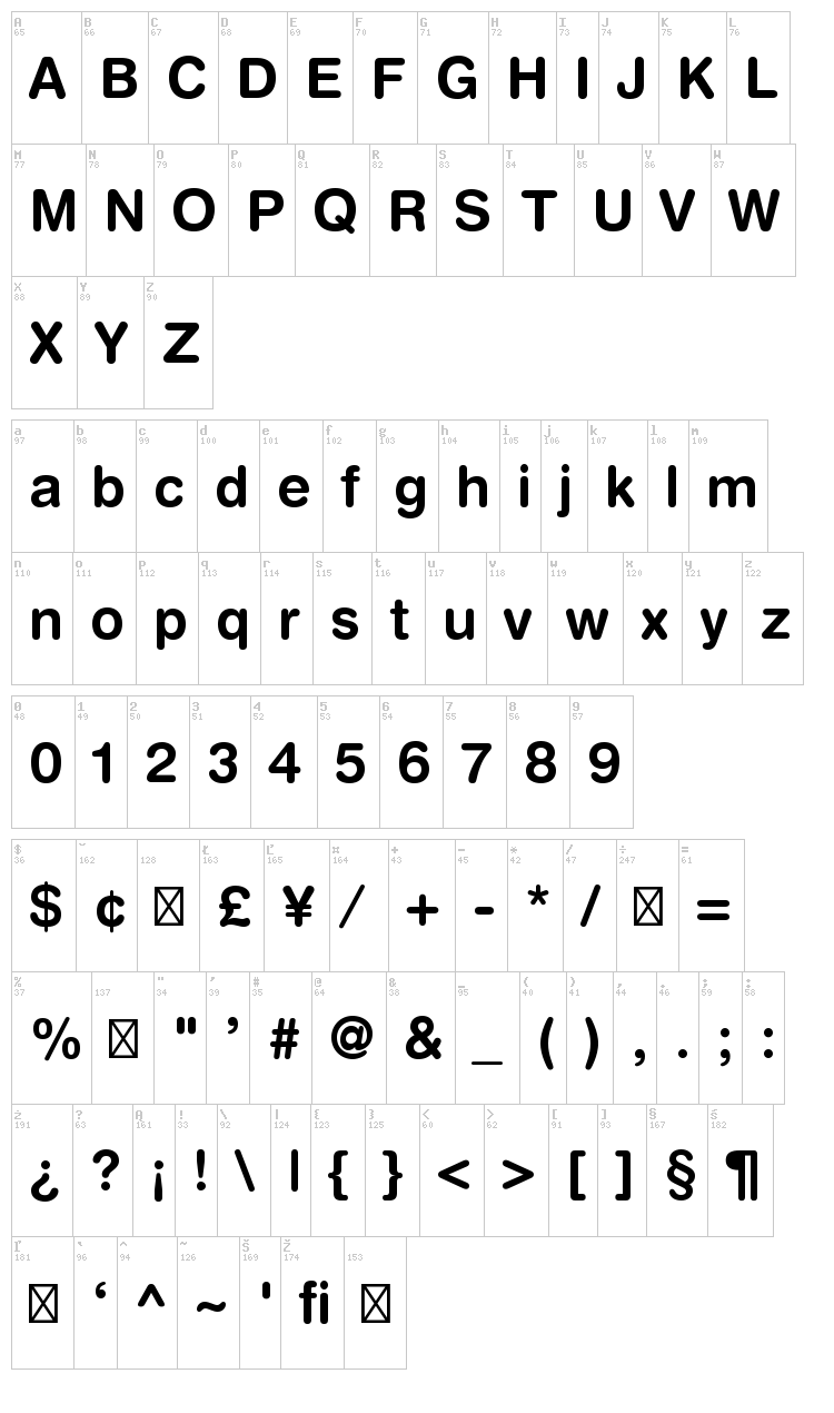 Helvetica Rounded font map