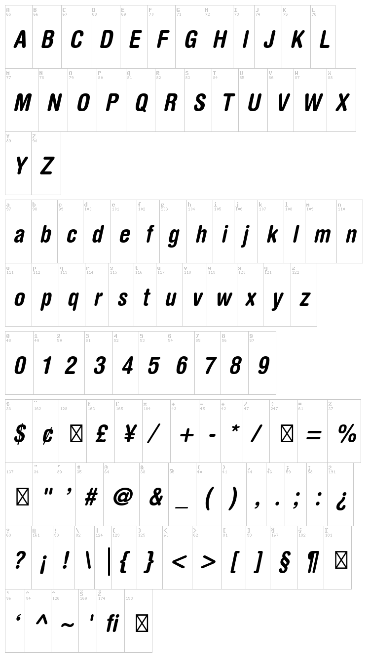 Helvetica Rounded font map