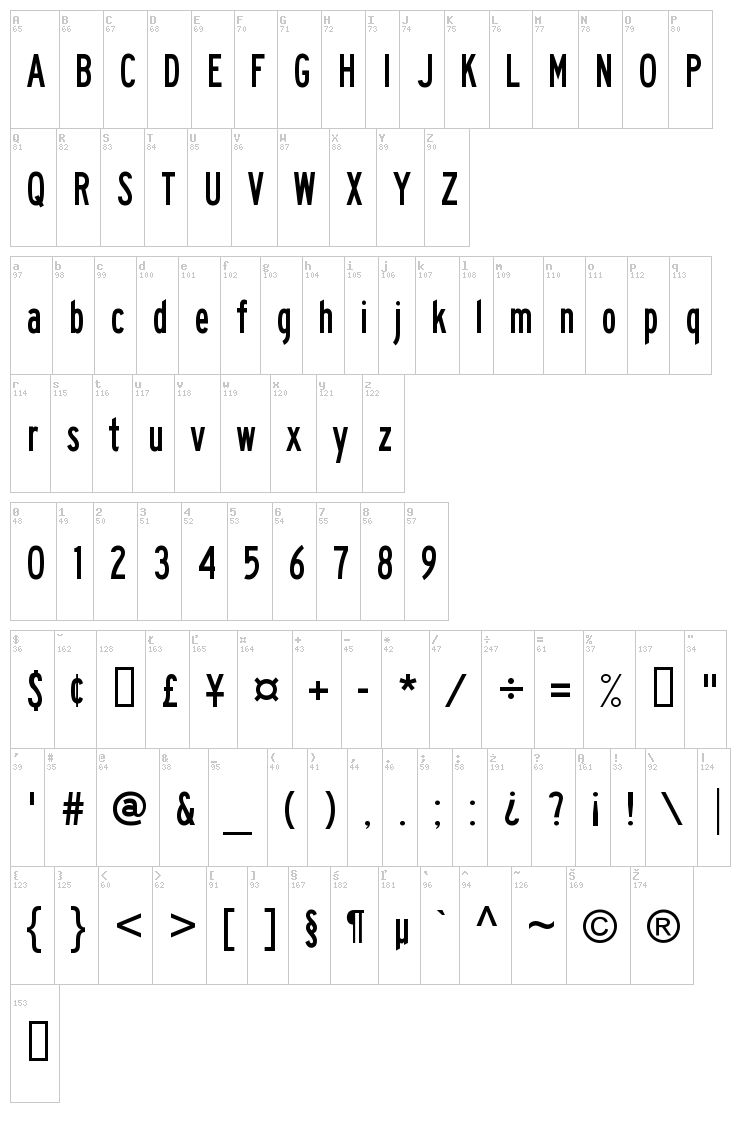 Highway Gothic font map