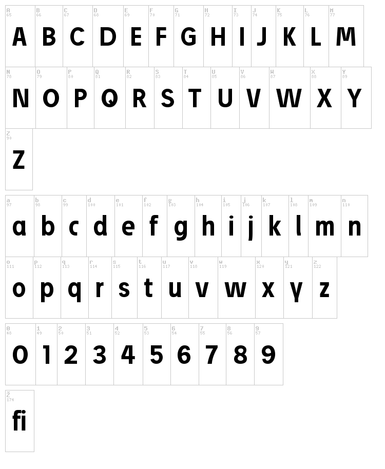 Josef Pro font map