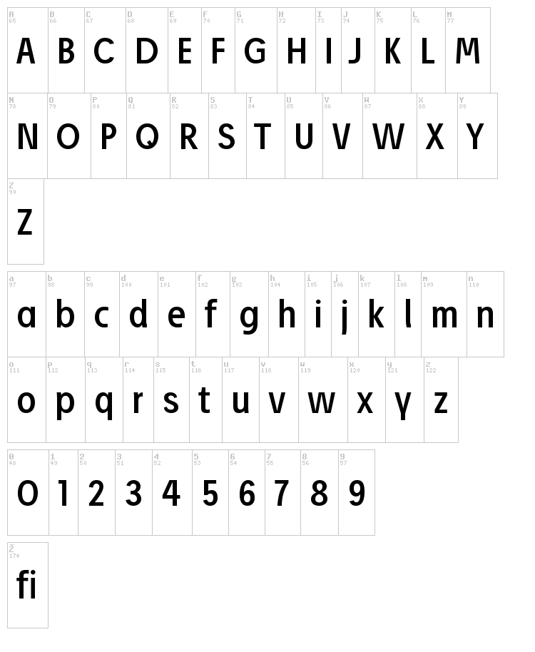 Josef Pro font map