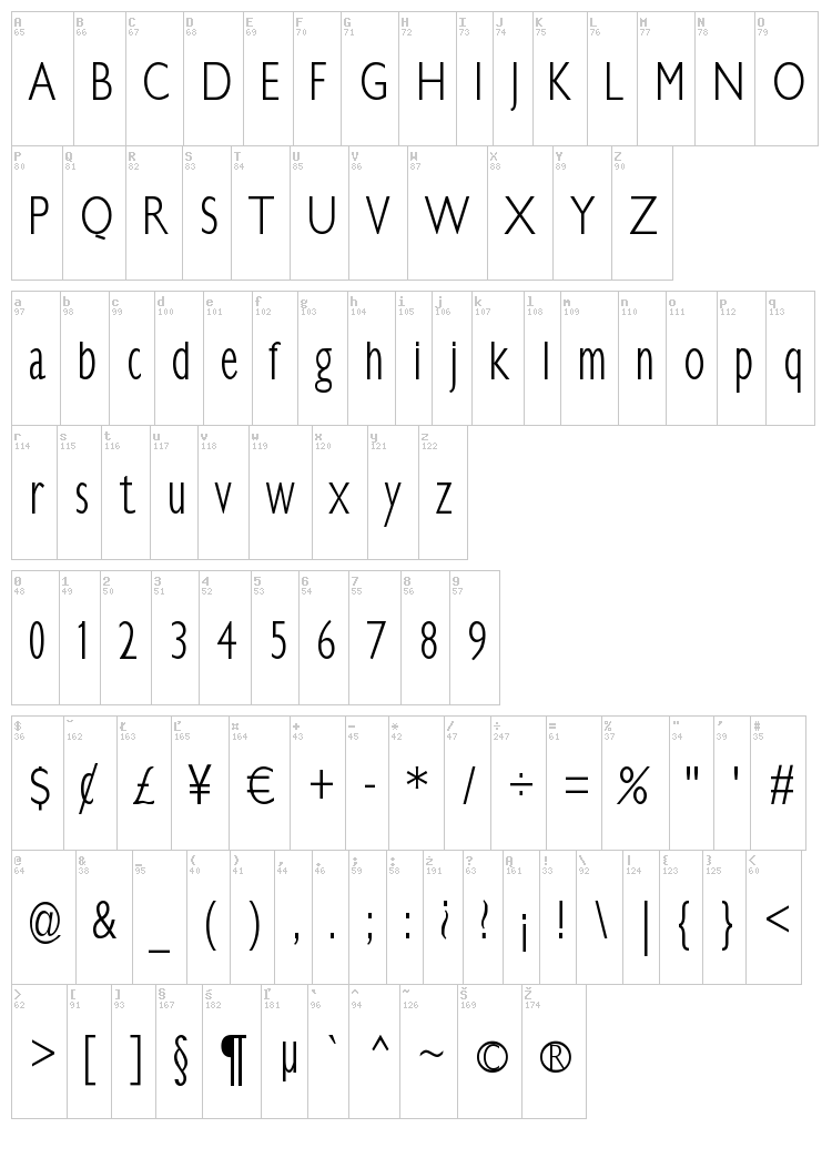 Klill font map