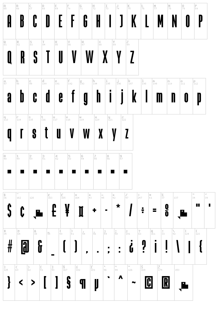 La Babaca font map