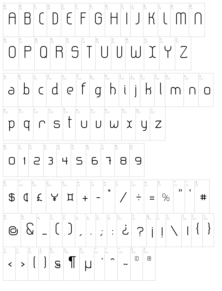 Lerotica font map