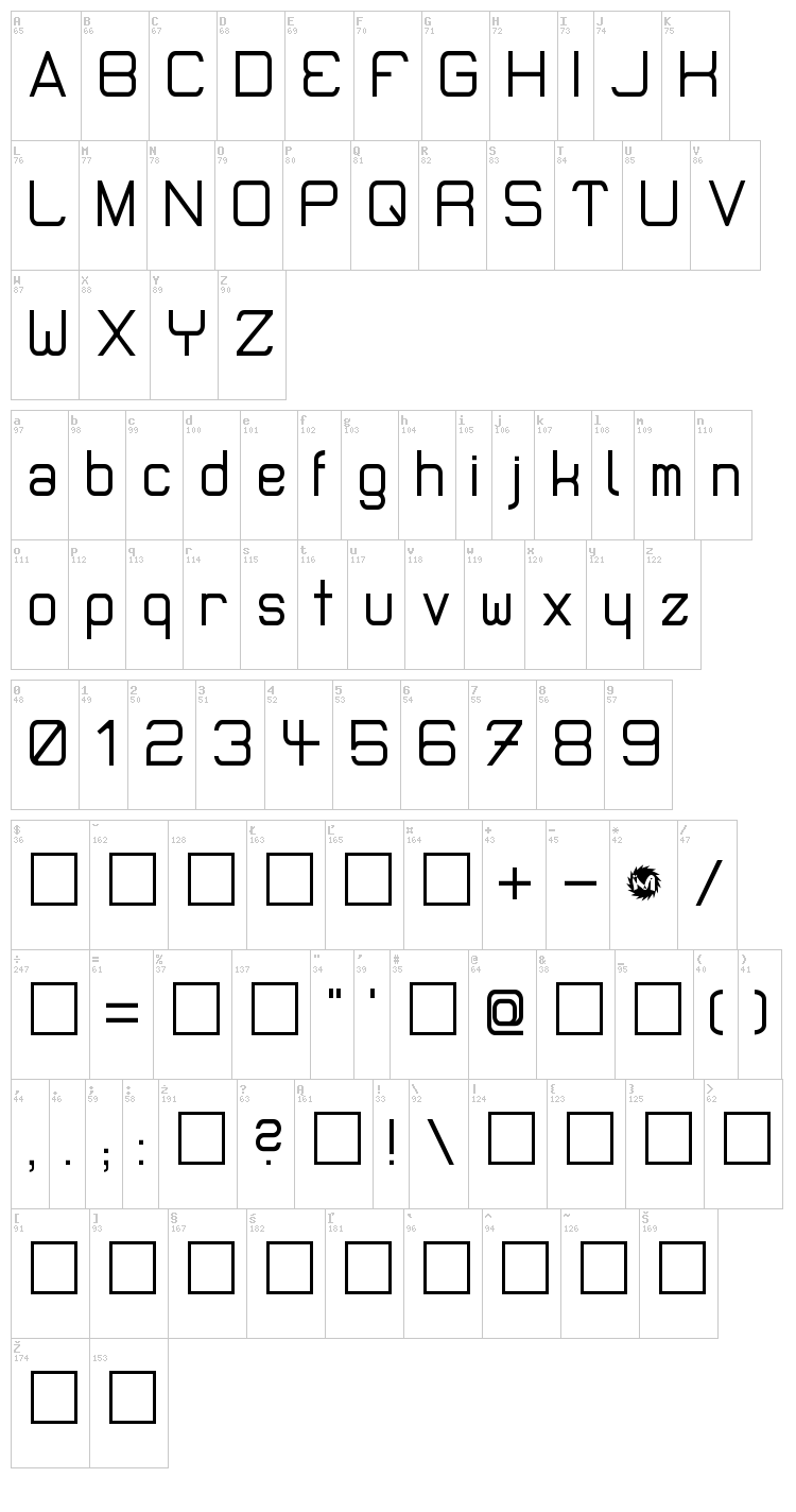 Micro Mieps font map