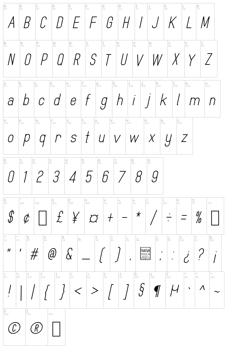 MindBlue font map