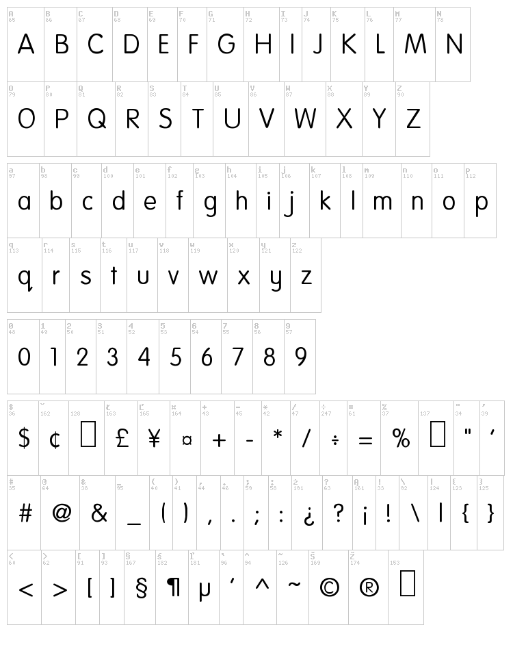 National First Font font map
