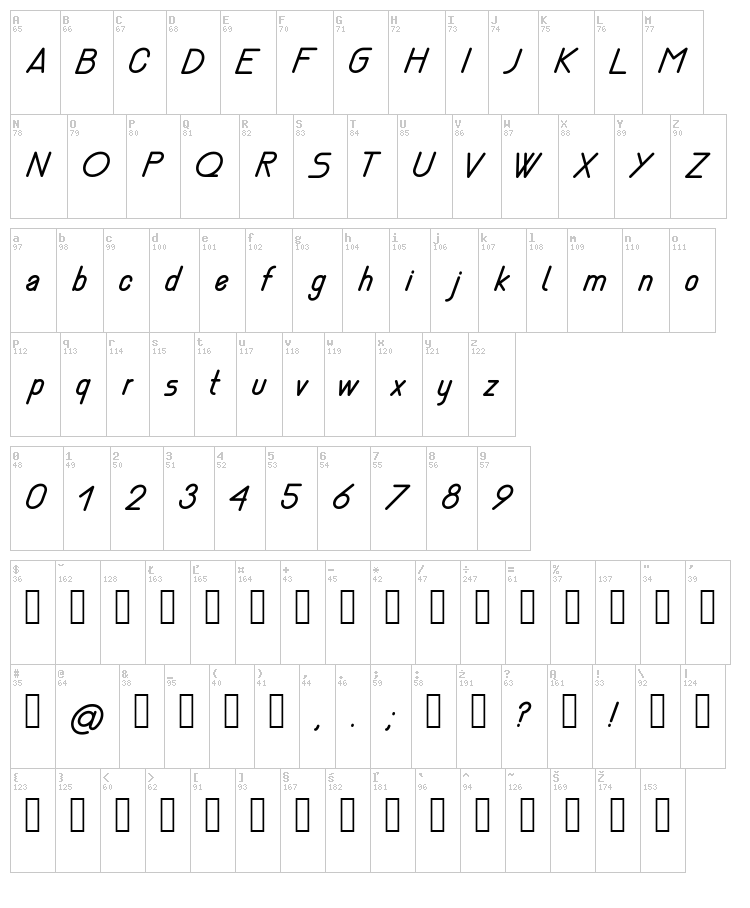 Nemesia font map