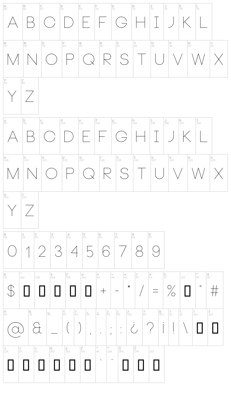 Neou font map