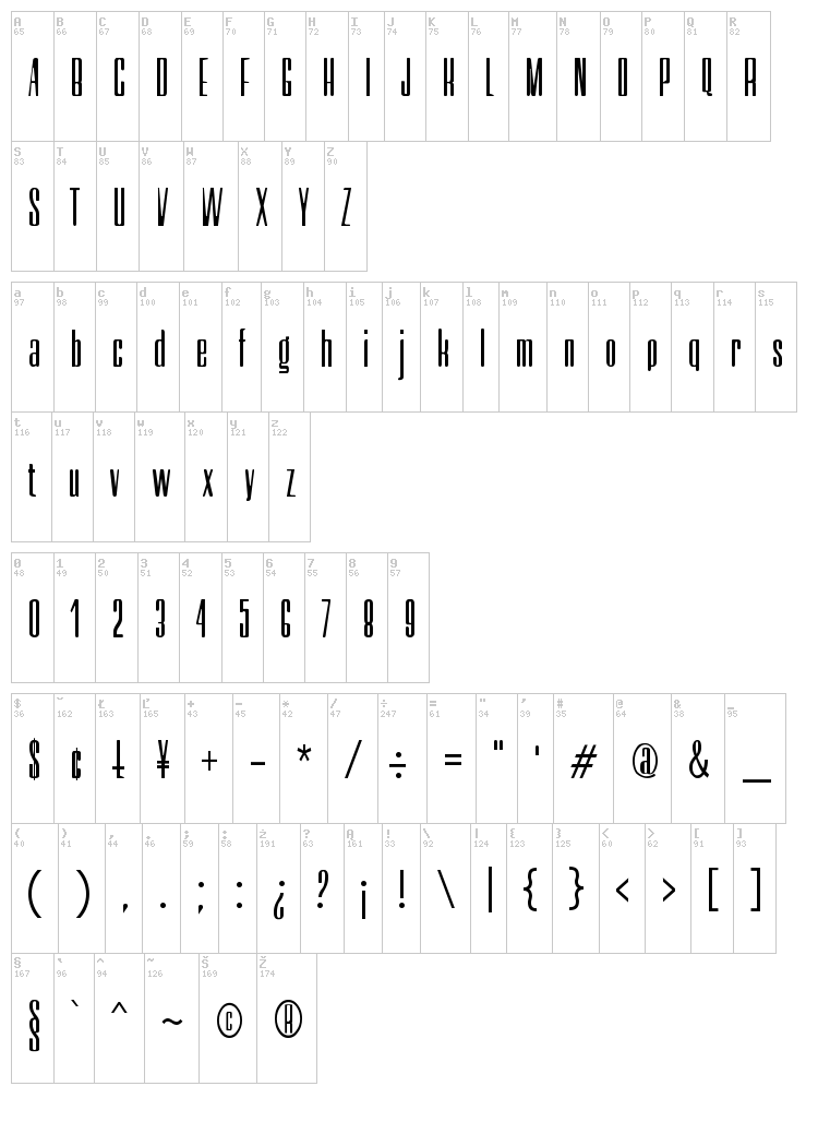 Neretta font map