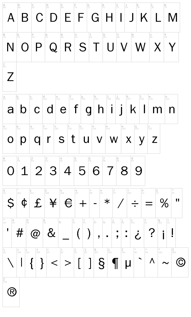 Non Serif font map