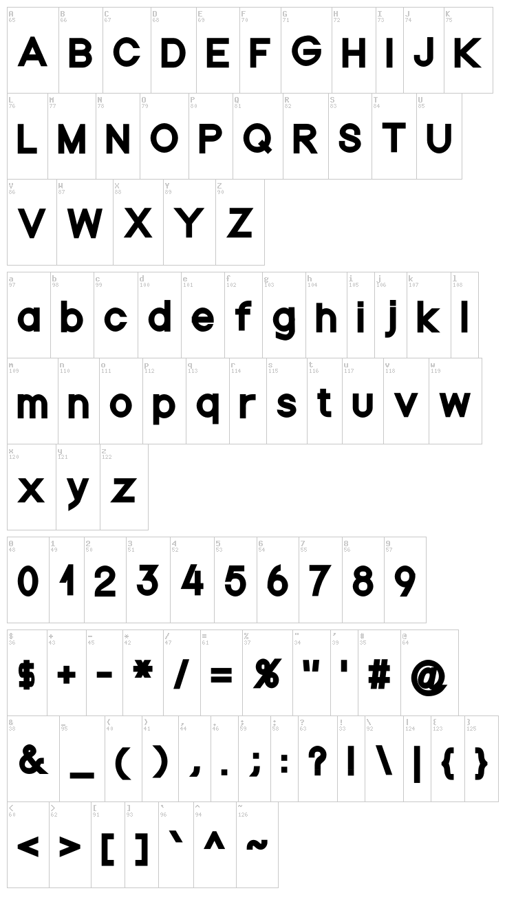 Nordica font map